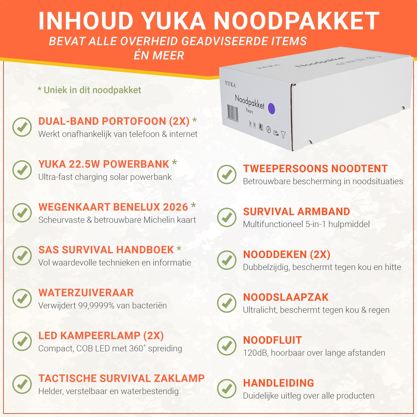 YUKA Noodpakket Pro – Walkie Talkies Lange Afstand & Powerbank 22.5W