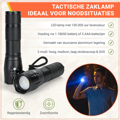 YUKA Noodpakket Pro – Walkie Talkies Lange Afstand & Powerbank 22.5W