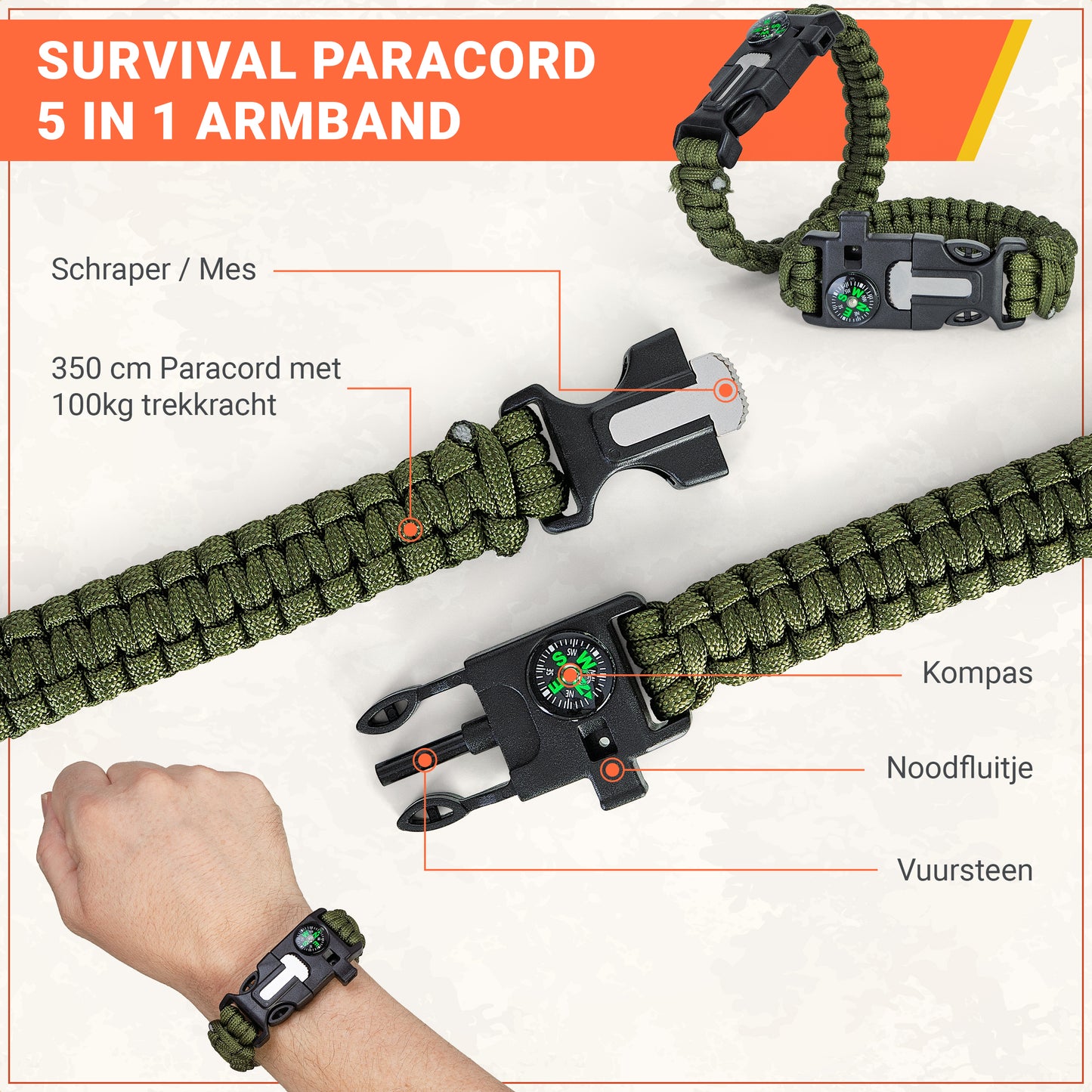 YUKA Noodpakket Pro – Walkie Talkies Lange Afstand & Powerbank 22.5W