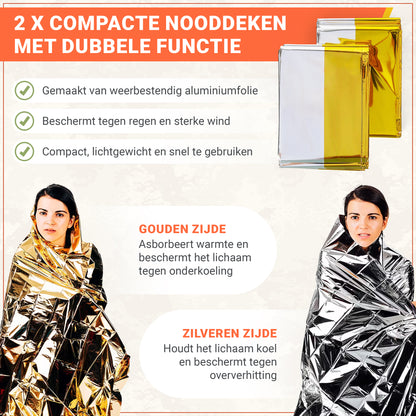 YUKA Noodpakket Pro – Walkie Talkies Lange Afstand & Powerbank 22.5W