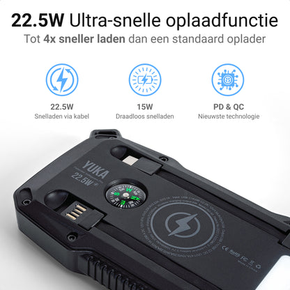 YUKA Solar Powerbank 10.000 mAh (22.5W)