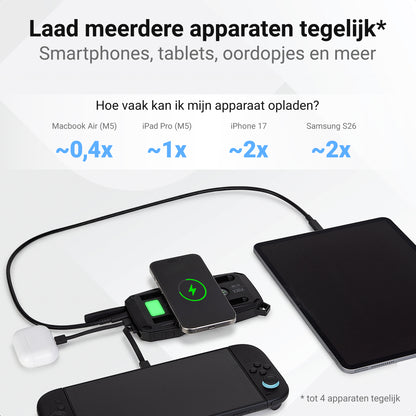 YUKA Solar Powerbank 10.000 mAh (22.5W)
