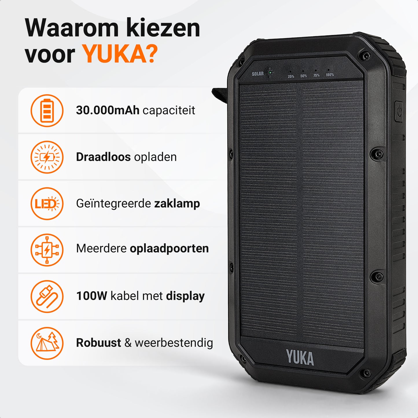 YUKA Solar Powerbank 30.000 mAh (65W)