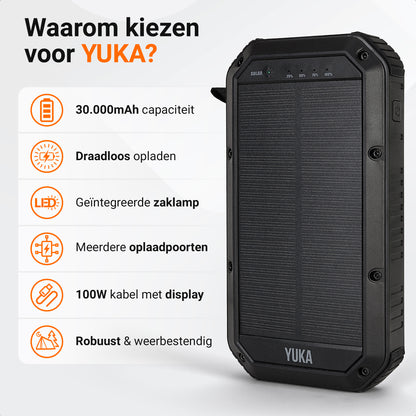 YUKA Solar Powerbank 30.000 mAh (65W)