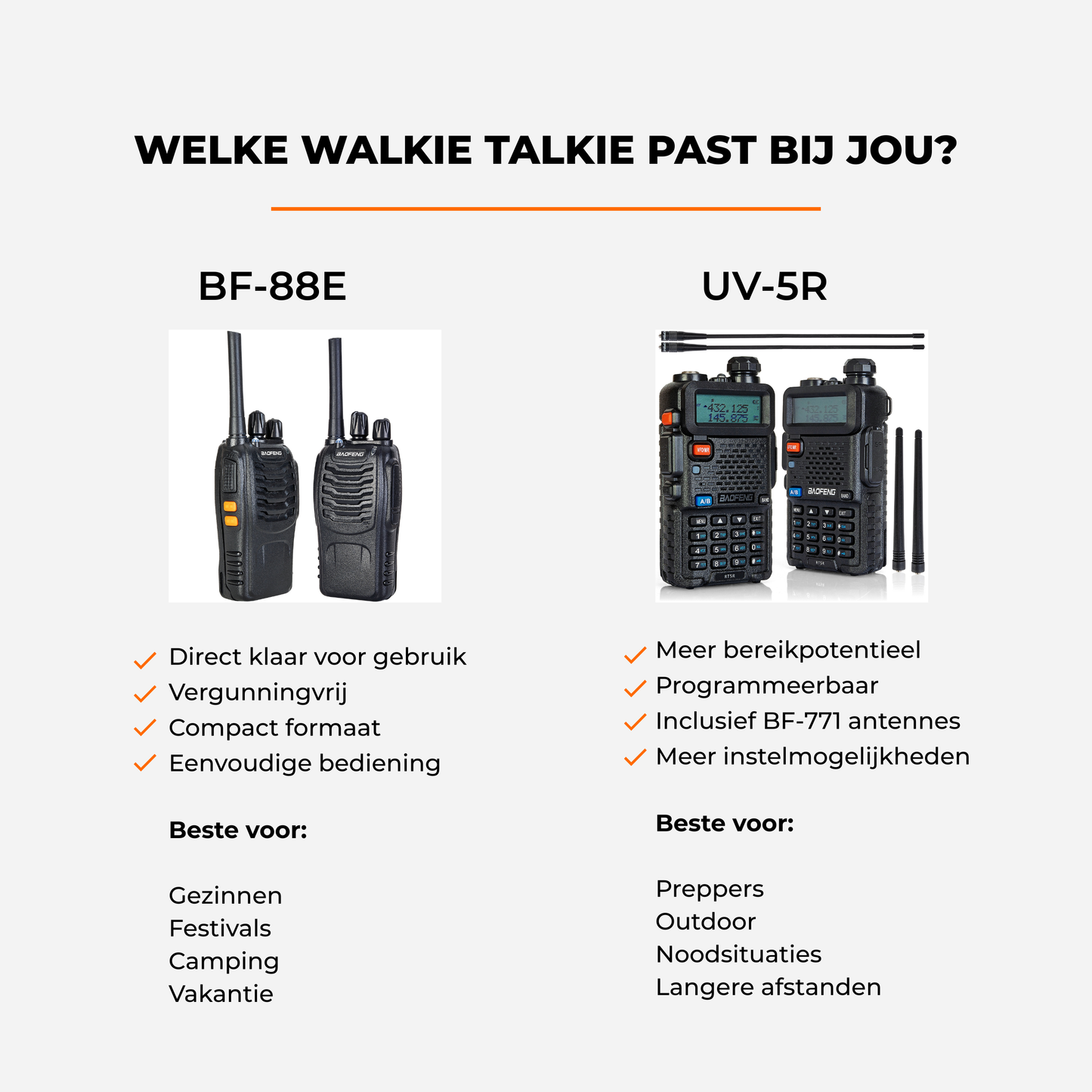 Walkie Talkie Set – Baofeng BF-88E