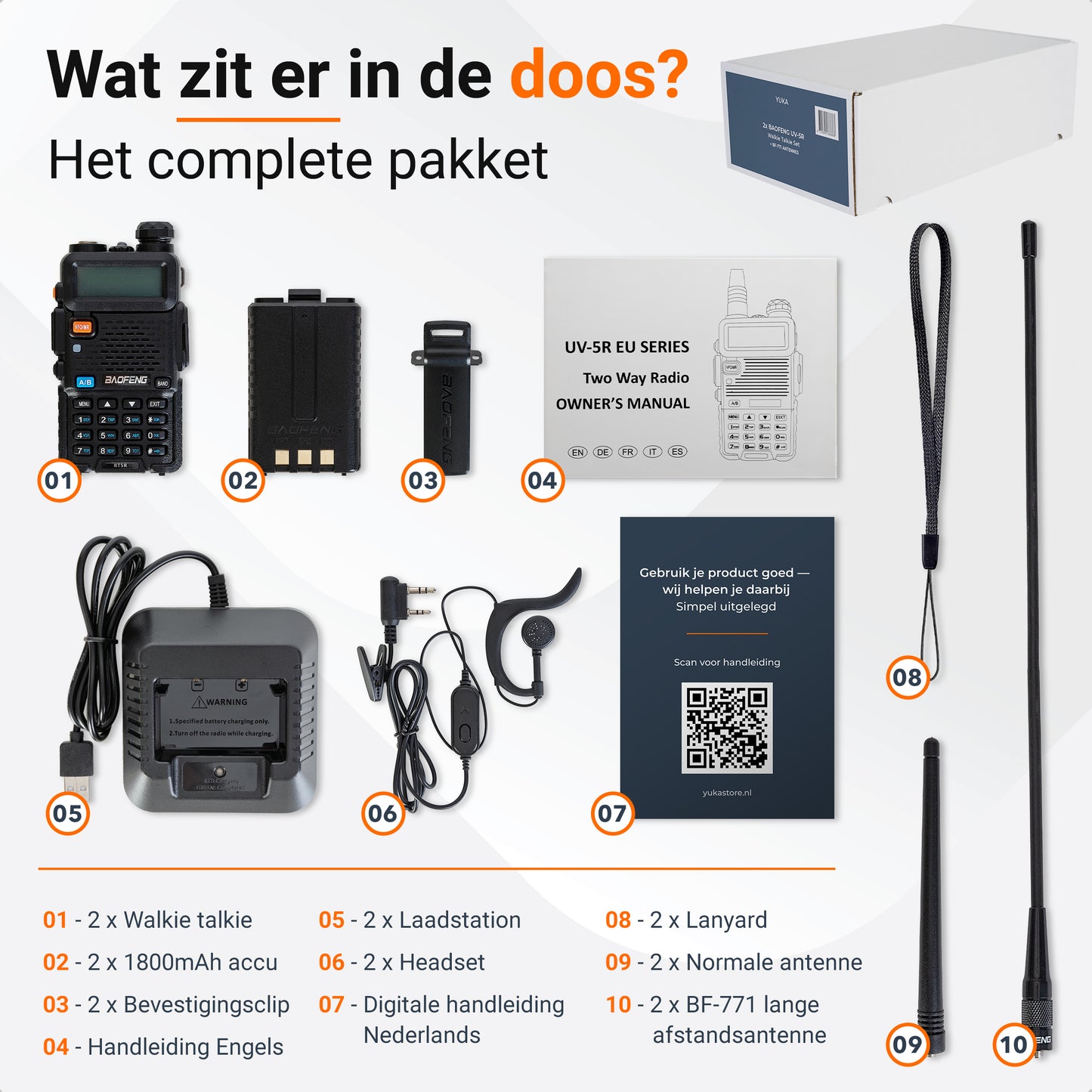 YUKA UV-5R Walkie Talkie Set – Lange Afstand (2-Pack)